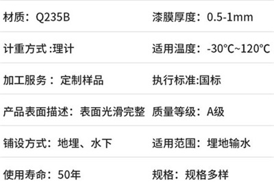 恩施热浸塑涂塑钢管产品性能特点